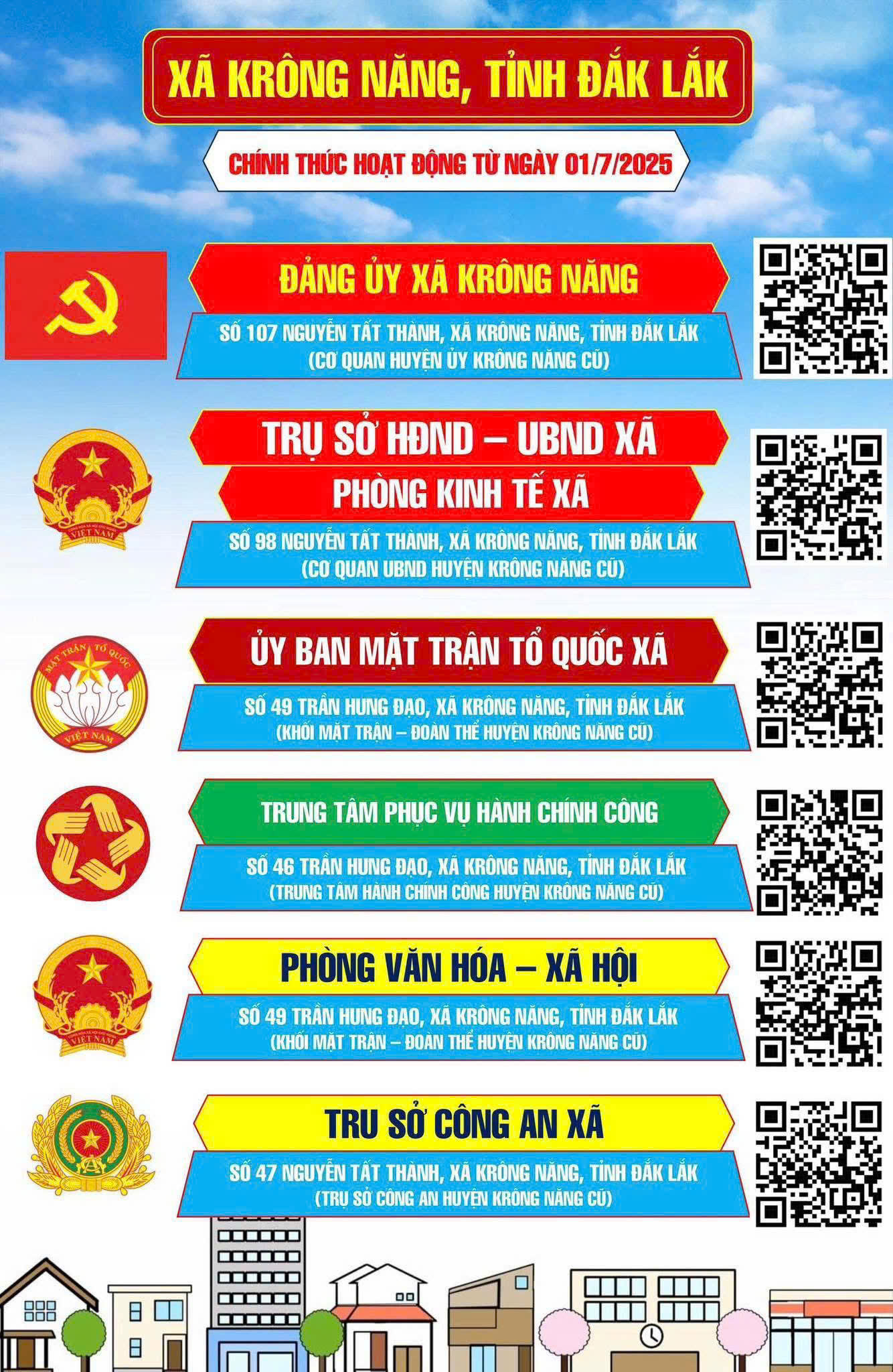 cac cơ quan